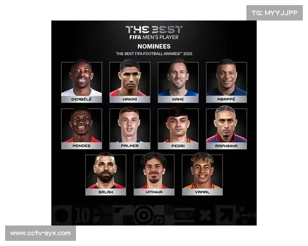 FIFA年度最佳球员候选公布，姆巴佩亚马尔在列